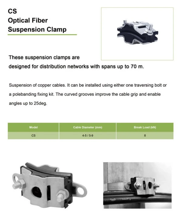 Optical Fiber Cable Suspension Clamp